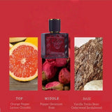 Brand Perfume Cologne Men Perfume 3pcs Spray Flirting Pheromone Lasting Irresistible Temptation Light Fragrance Gentleman Parfum