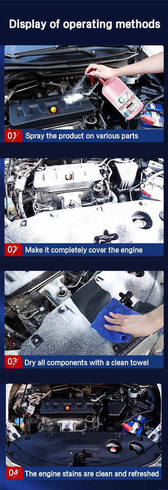 Engine Bay Cleaner – Oil & Dust Remover Powerful Formula for Deep Engine Cleaning & Maintenance