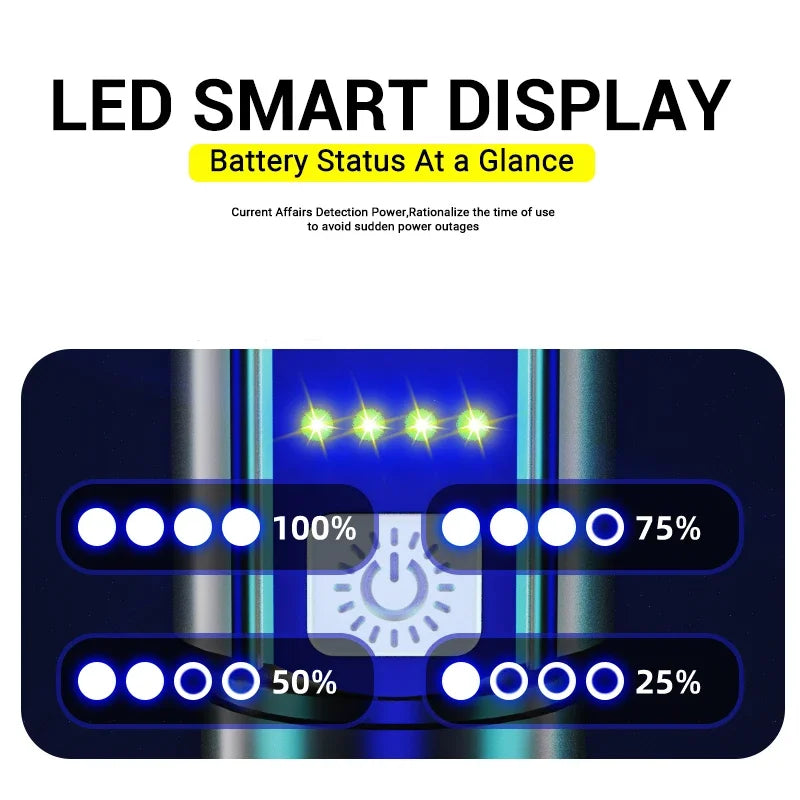 2000LM LED Tactical Flashlight USB Rechargeable High-Brightness Torch for Outdoor & Emergency Use