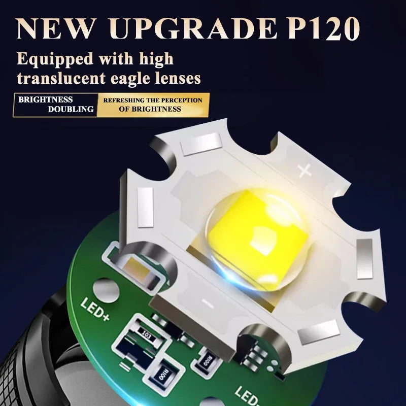 2000LM LED Tactical Flashlight USB Rechargeable High-Brightness Torch for Outdoor & Emergency Use