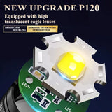 2000LM LED Tactical Flashlight USB Rechargeable High-Brightness Torch for Outdoor & Emergency Use