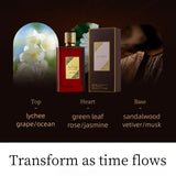 100ml Dubai Women Perfume Long-lasting Arabian Princess Ladies Perfumes Natural Pure Sexy Charming Fragrance Fruity Floral Scent