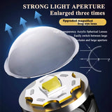 2000LM LED Tactical Flashlight USB Rechargeable High-Brightness Torch for Outdoor & Emergency Use