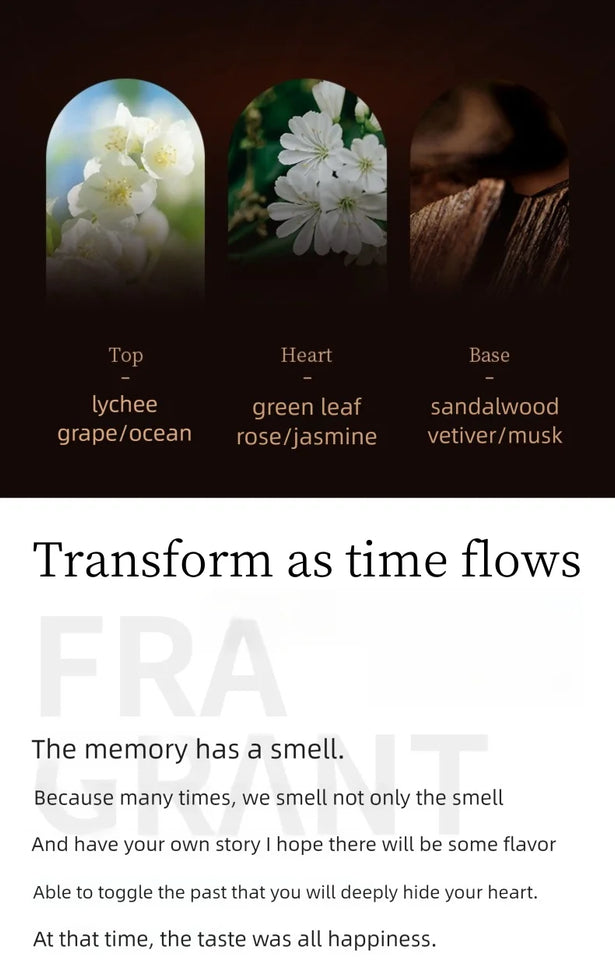 100ml Dubai Women Perfume Long-lasting Arabian Princess Ladies Perfumes Natural Pure Sexy Charming Fragrance Fruity Floral Scent