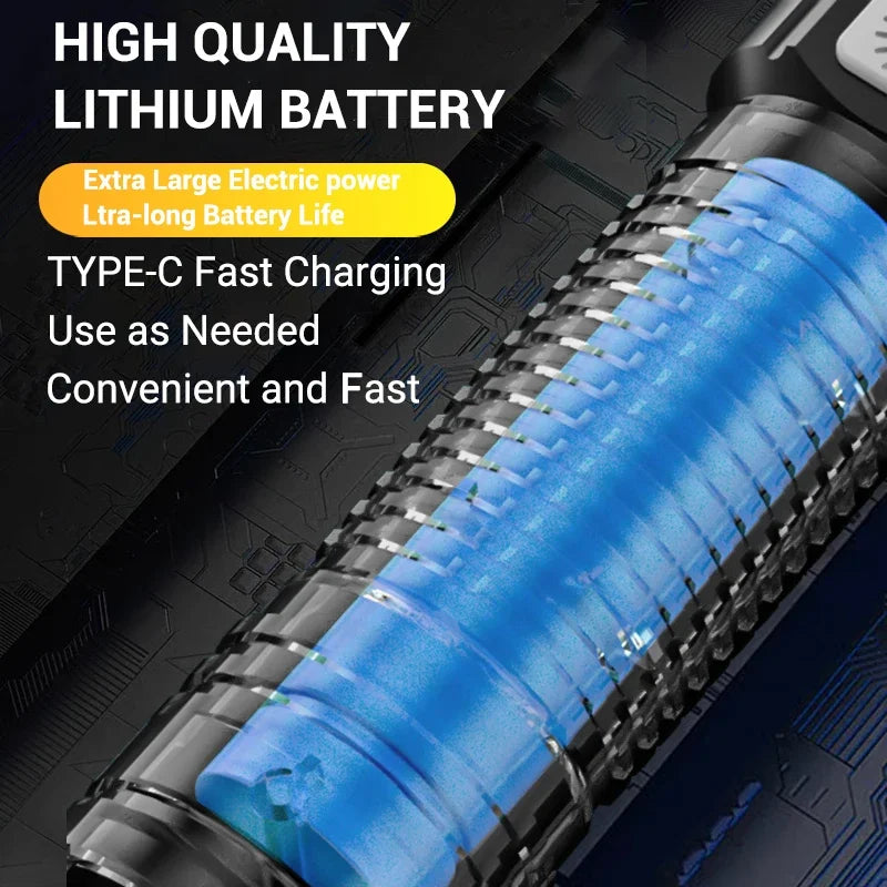 2000LM LED Tactical Flashlight USB Rechargeable High-Brightness Torch for Outdoor & Emergency Use