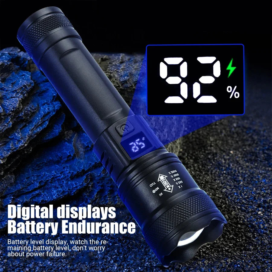 2000LM LED Tactical Flashlight USB Rechargeable High-Brightness Torch for Outdoor & Emergency Use