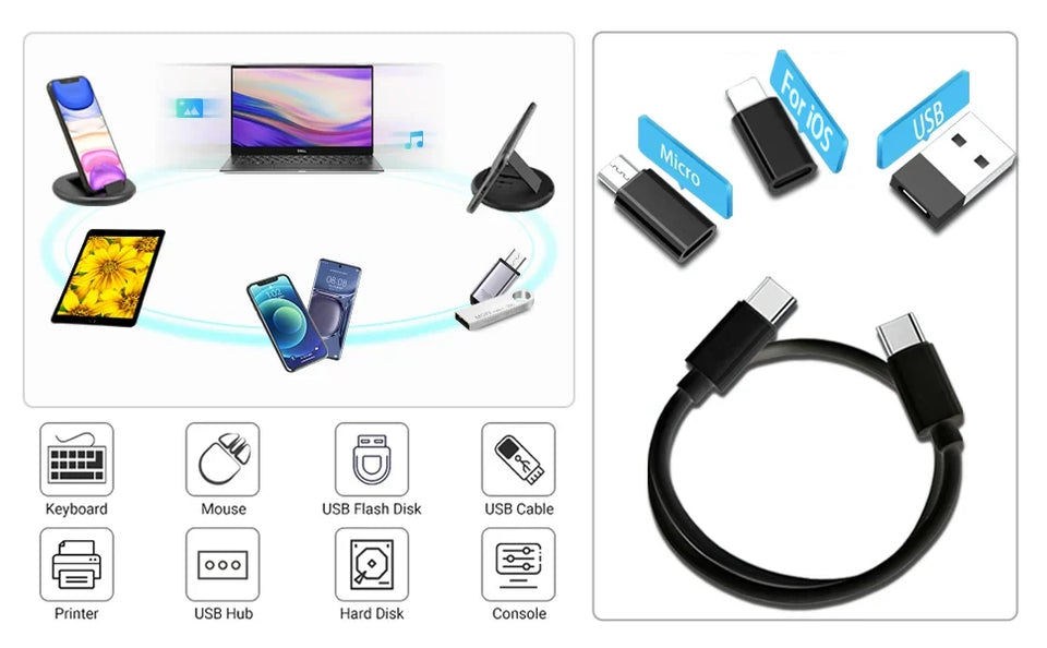 PD 60W Multifunctional Type-C Cable Set High-Speed Charging Kit with Multiple Connectors