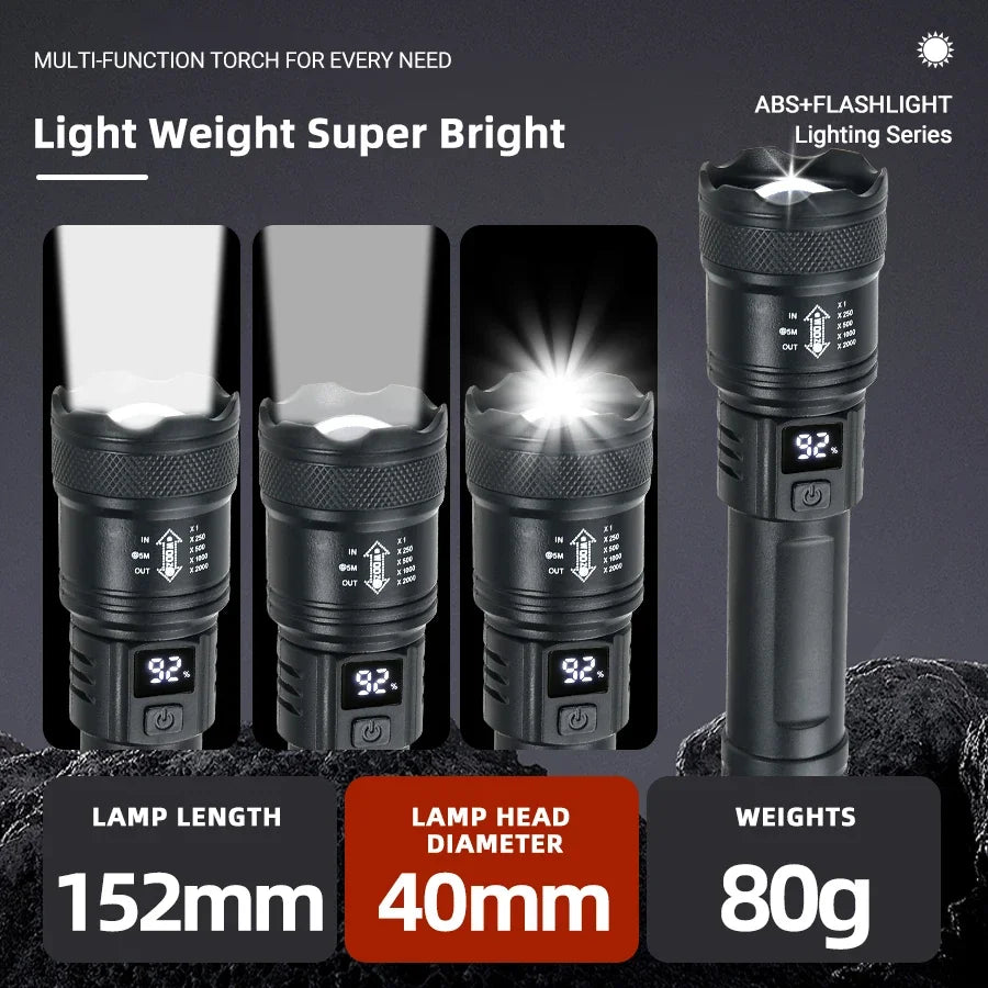 2000LM LED Tactical Flashlight USB Rechargeable High-Brightness Torch for Outdoor & Emergency Use