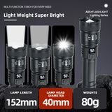 2000LM LED Tactical Flashlight USB Rechargeable High-Brightness Torch for Outdoor & Emergency Use