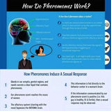 30ml Sexy Perfume For Men Women Aphrodisiac Pheromone Attract Perfumes Body Scent Lasting Flirt Parfume Deodorant Fragrance